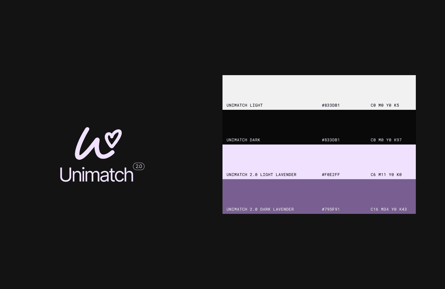 Unimatch design system